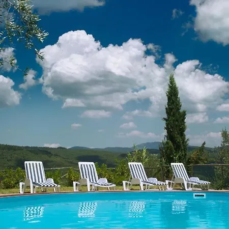 La Bufalona - Pool & Relax Bed & Breakfast